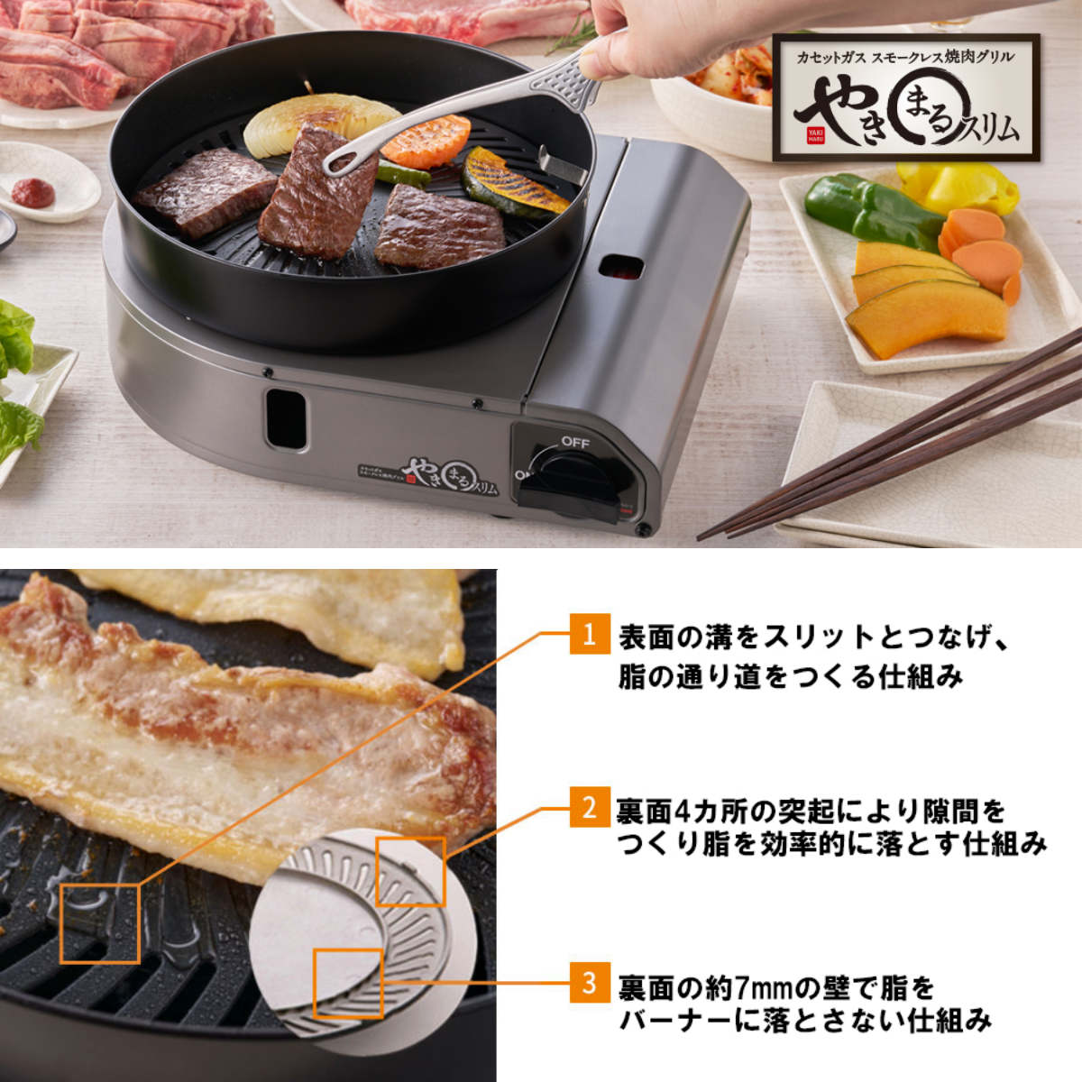 焼肉グリル カセットコンロ付き やきまるスリム Iwatani – ハウジー
