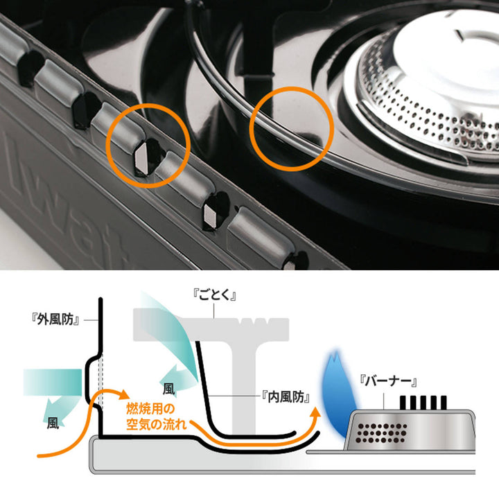 カセットコンロタフまるイワタニカセットフー