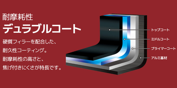 サーモス取っ手のとれるフライパン26cmIH対応デュラブルシリーズ着脱ハンドル式