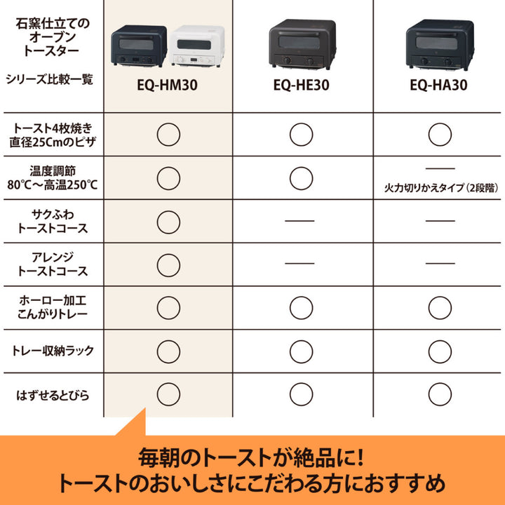 象印オーブントースター4枚サクふわトーストアレンジトースト