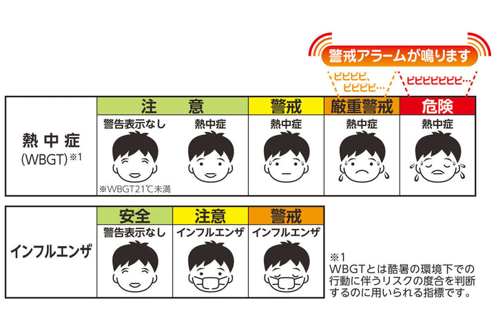 温湿度計デジタル温湿度計ルーモアラーム音ランプ時計付きドリテック