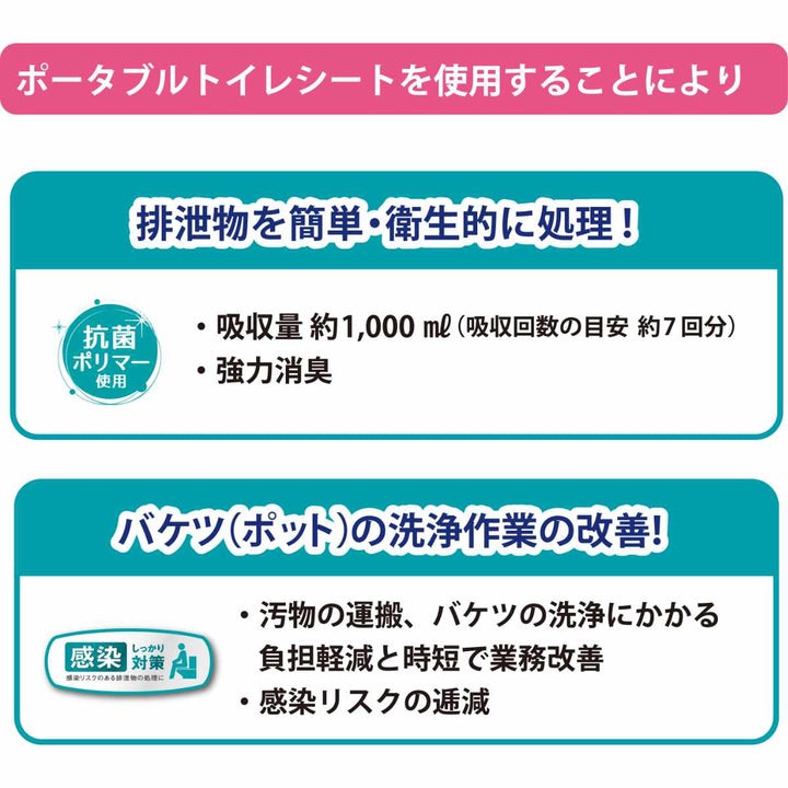 ポータブルトイレシート3枚入りミナラーク臭い災害断水日本製