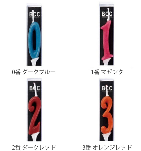 ナンバーキャンドルミニろうそく数字