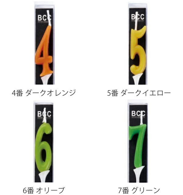 ナンバーキャンドルミニろうそく数字