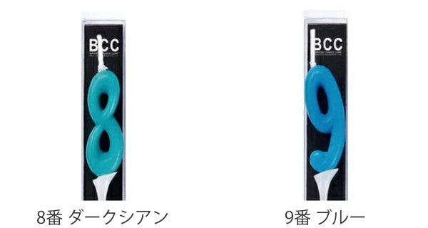 ナンバーキャンドルミニろうそく数字