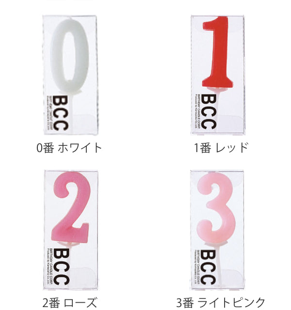 ナンバーキャンドルろうそく数字パステル