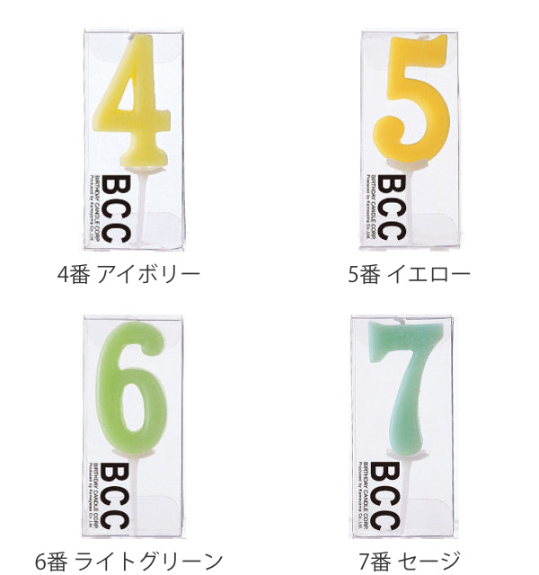 ナンバーキャンドルろうそく数字パステル