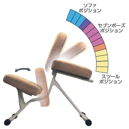 学習チェア14段階ギア調整セブンポーズチェアワークチェアホワイトフレーム