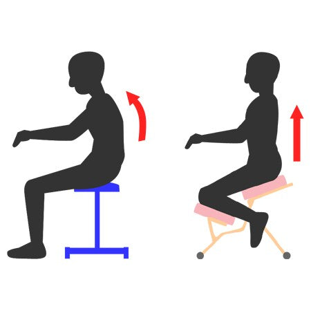 学習チェア14段階ギア調整セブンポーズチェアワークチェアホワイトフレーム
