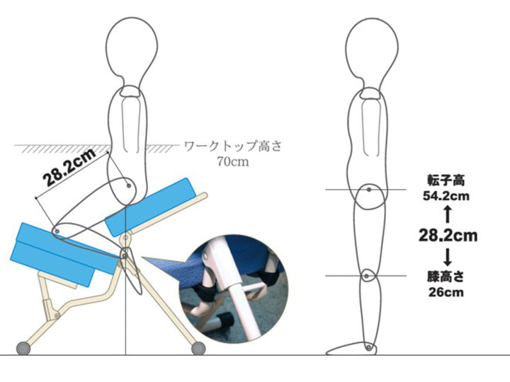 チェアパッドセブンポーズチェア用椅子パッド