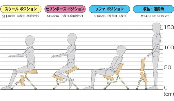 学習チェア14段階ギア調整セブンポーズチェアワークチェアブラックフレーム