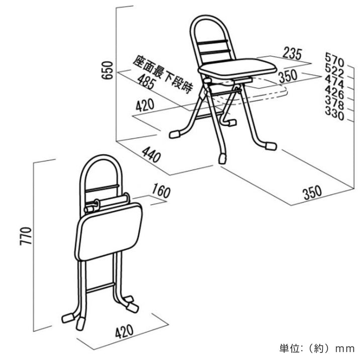 作業椅子座面スイングタイプ高さ調節6段階調節プロワークチェアミニ