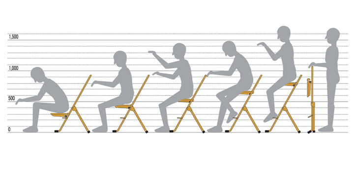 作業椅子座面回転タイプ高さ調節12段階調節プロワークチェアラウンド