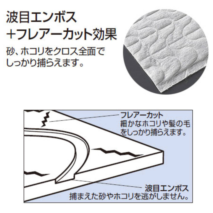 ダストモップ用シートプロテックマイクロクロス60cm