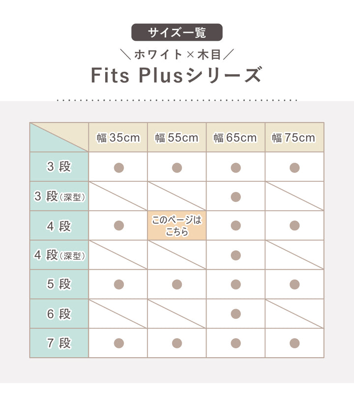 チェストフィッツプラス4段幅55×奥行41×高さ85cmF5504メープル