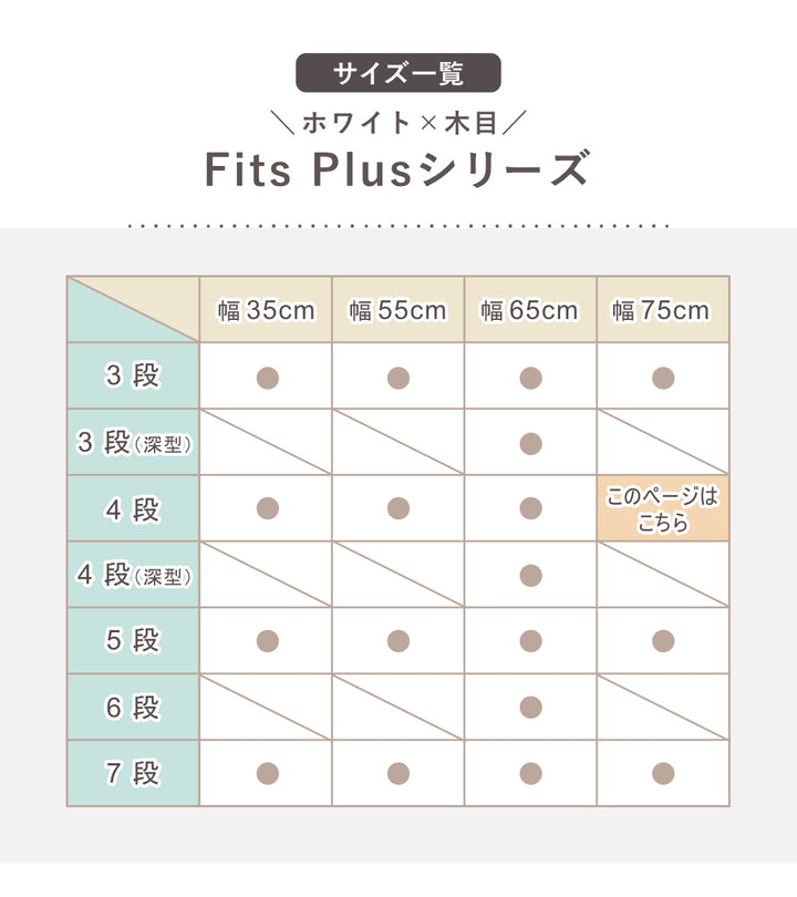 チェストフィッツプラス4段幅75×奥行41×高さ85cmF7504メープル