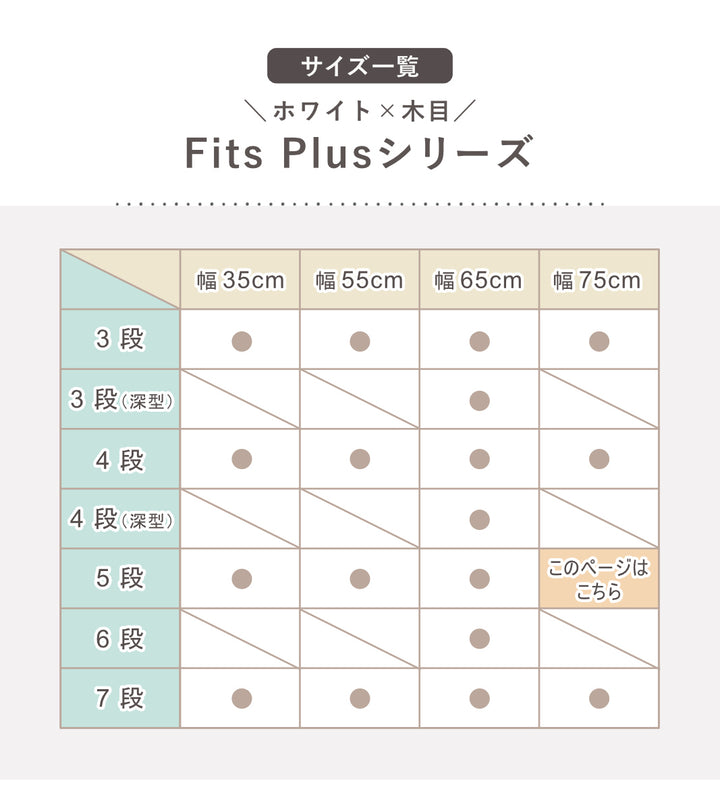 チェストフィッツプラス5段幅75×奥行41×高さ105cmF7505メープル