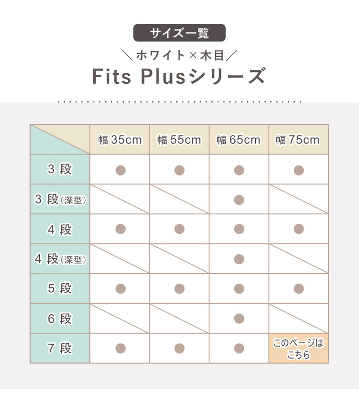 チェストフィッツプラス7段幅75×奥行41×高さ144cmF7507メープル