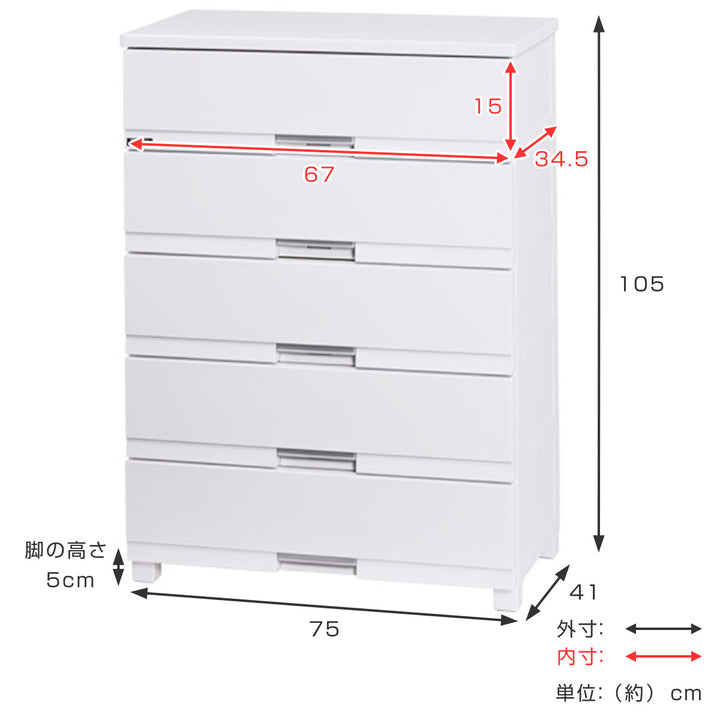 チェストフィッツプラスプレミアム5段幅75×奥行41×高さ105cmFP7505