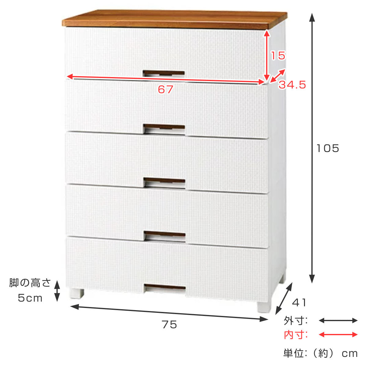 フィッツプラス メッシュ 幅75㎝ 5段 チェスト フィッツプラス