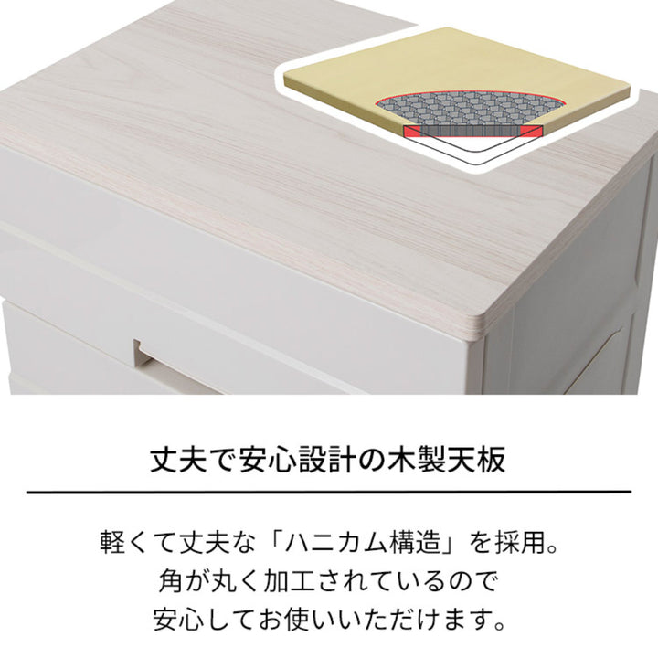 チェストプラスチック4段フィッツプラスイージーFE7504幅75cm完成品日本製