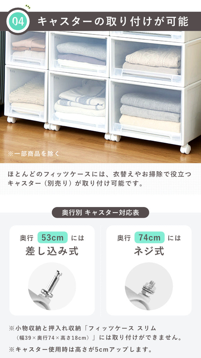 美浜の岩ちゃん　【美品】フィッツ　ユニットケース　ホワイト　3個セット Amazon｜天馬 衣装ケース フィッツユニットケース クローゼット用