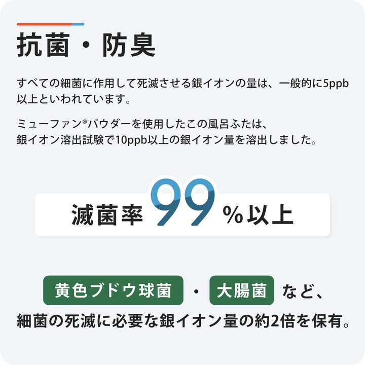 風呂ふたシャッターL1575×150cm用Ag銀イオン抗菌イージーウェーブ実寸75×150.5cm