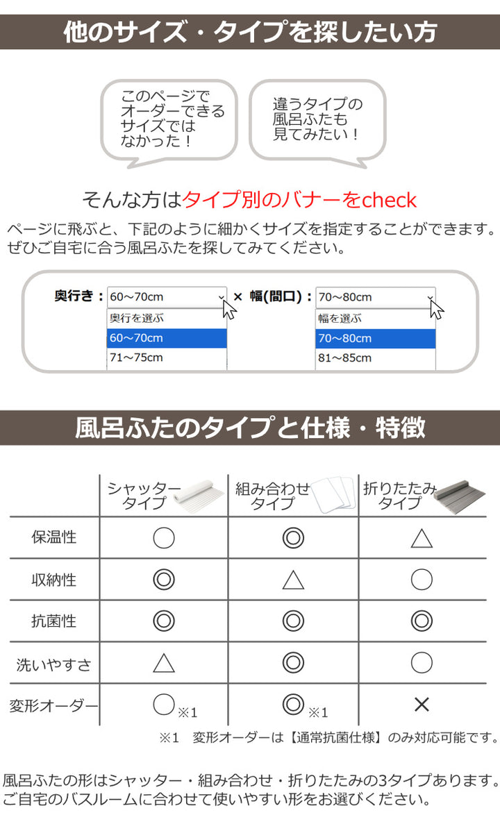 風呂ふた折りたたみ65×79cm銀イオン配合特注別注