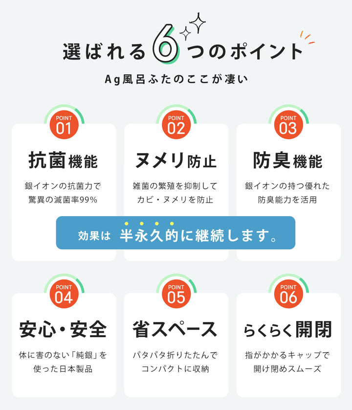 風呂ふた折りたたみ75×120cm用L12Ag銀イオン日本製実寸75×119.3cm