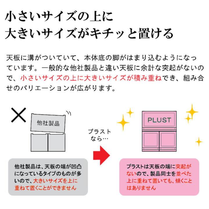 収納ケースプラスト半透明タイプ5段幅17×高さ93.8cmFR1705