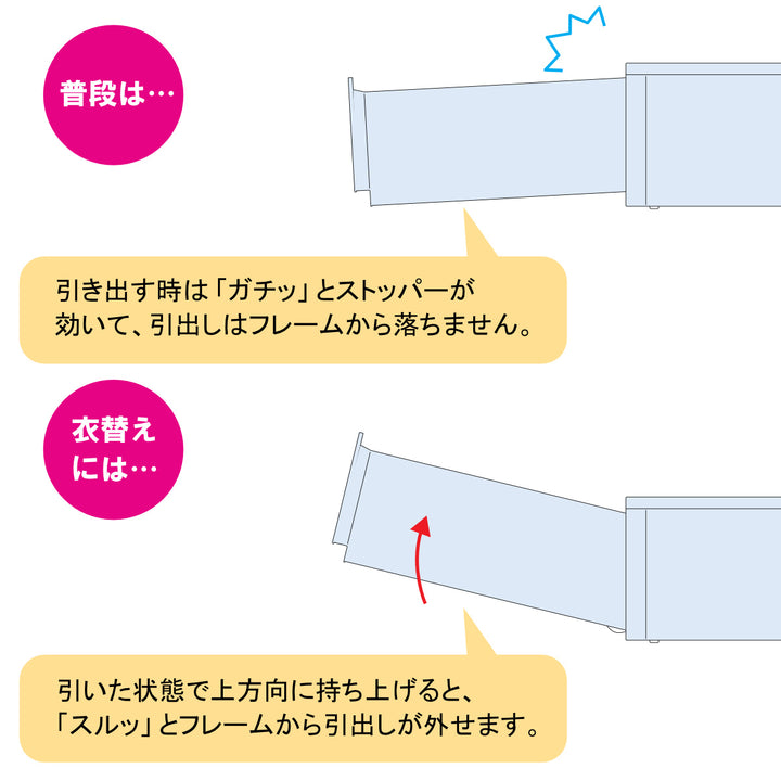 収納ケースプラスト半透明タイプ5段幅51×高さ93.8cmFR5105