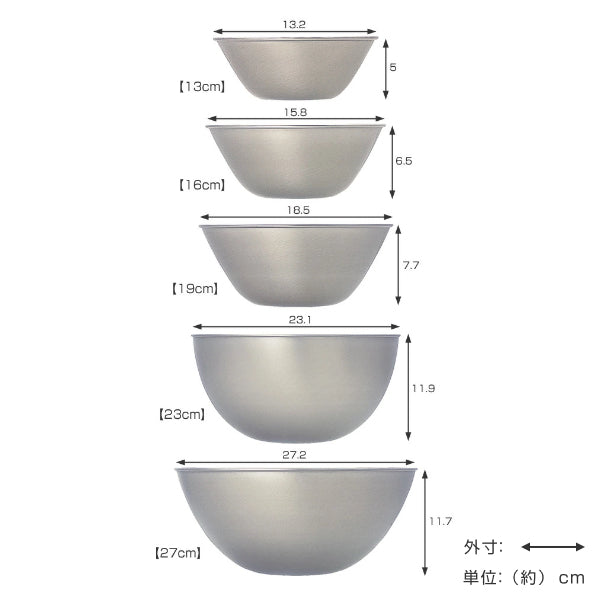 柳宗理ボウル5個セット13cm・16cm・19cm・23cm・27cmステンレスボール