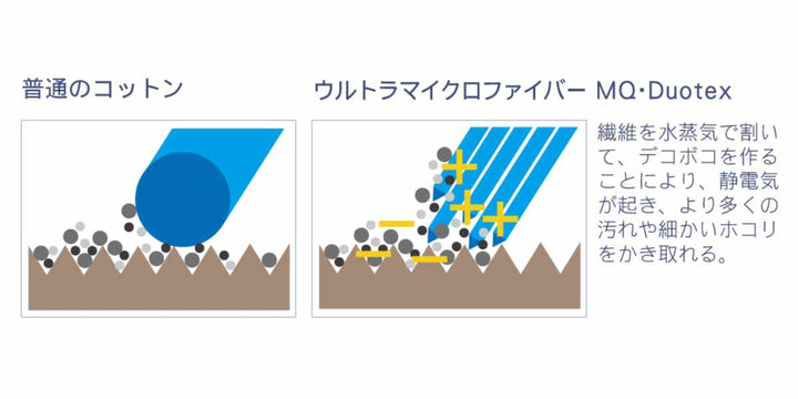 ふきんニットクロス掃除水だけで簡単洗濯機OK多用途