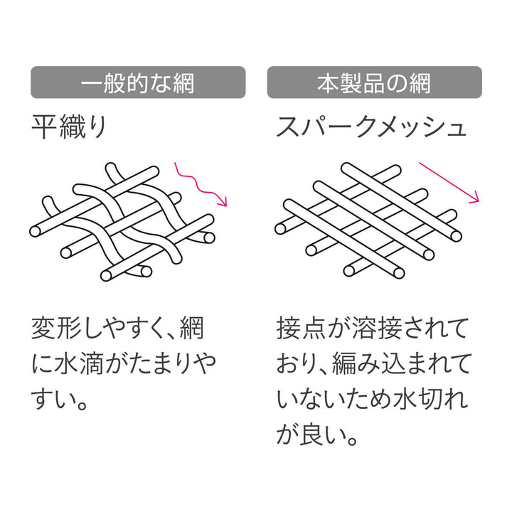 水切りかご水切りメッシュかごレギュラーleyeレイエ