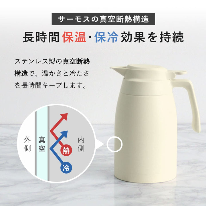 サーモスポット1.5Lステンレスポット