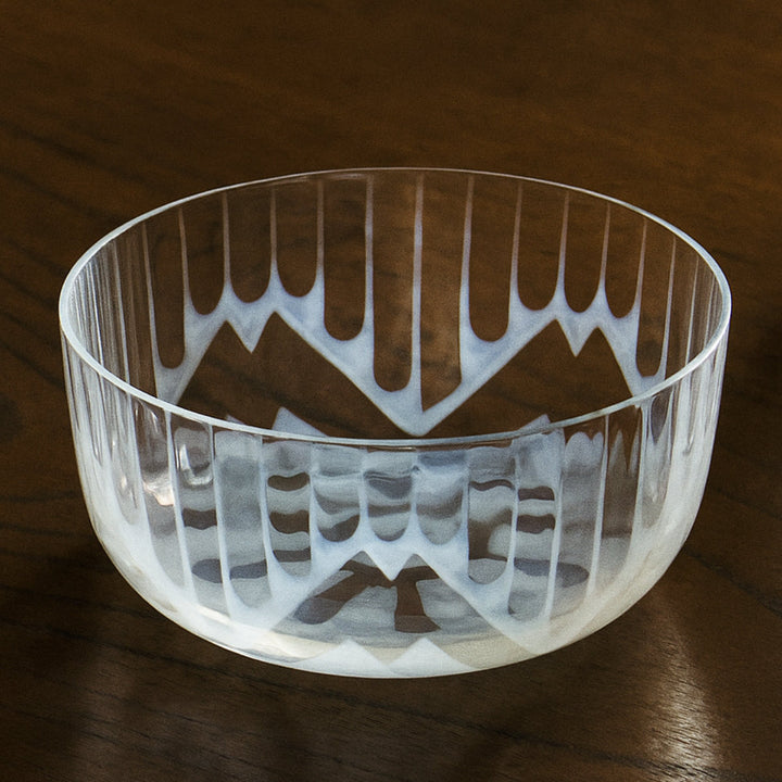 廣田硝子大正浪漫鉢