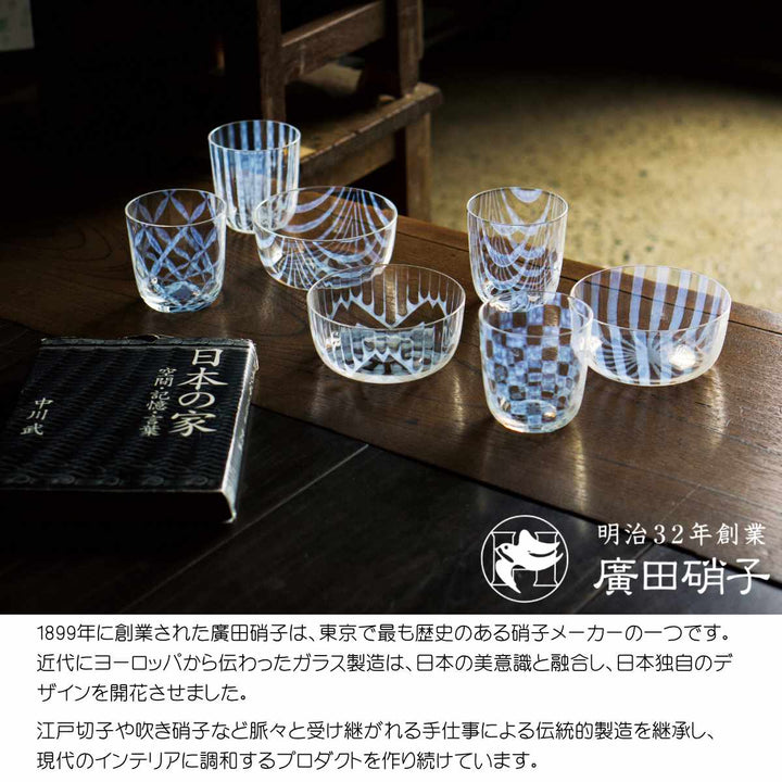 廣田硝子皿さゆる醤油・薬味皿