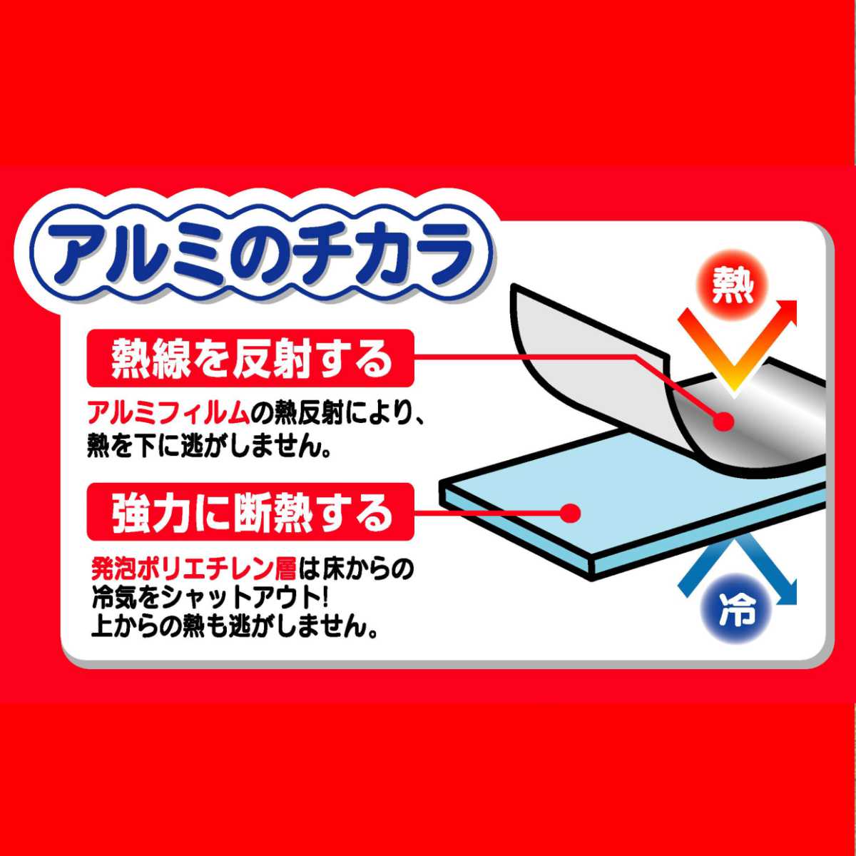 保温シート アルミシート 1畳用 防ダニ加工 180×90cm – ハウジー