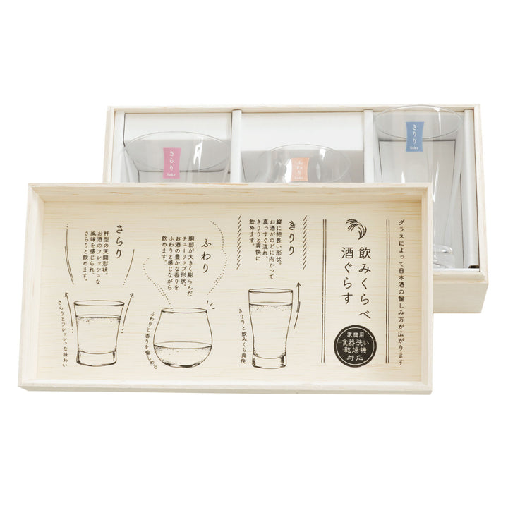 飲みくらべ酒ぐらすセット