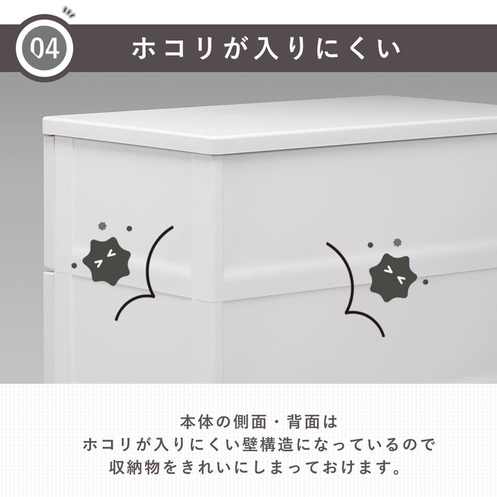 チェストフィッツチェストフルフラット75055段幅75×奥行41×高さ105cm