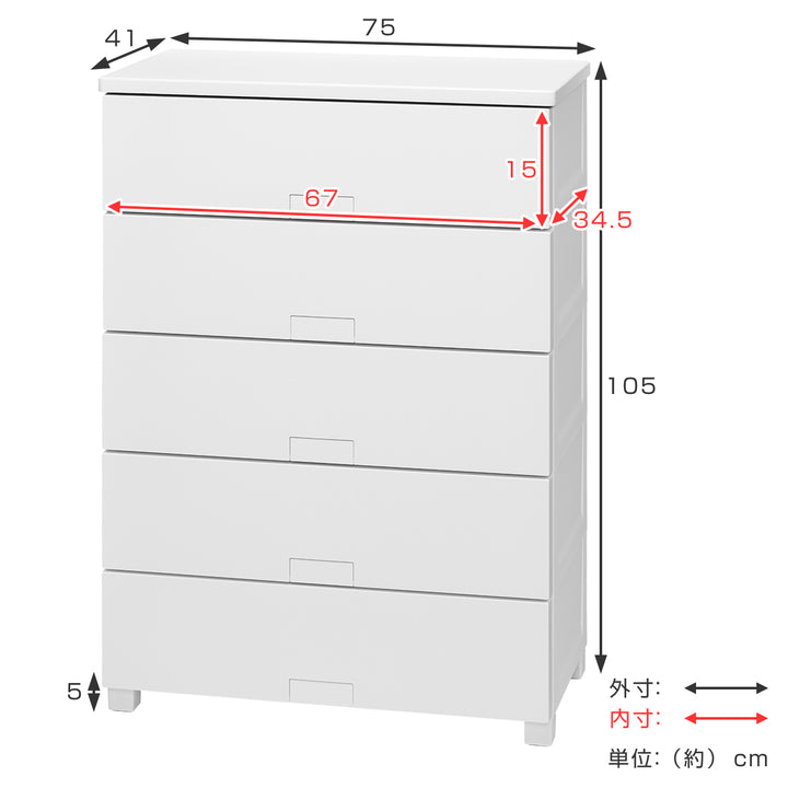 チェストフィッツチェストフルフラット75055段幅75×奥行41×高さ105cm