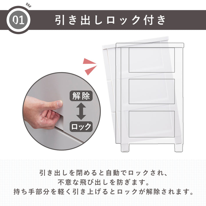 チェストフィッツチェストフルフラット75055段幅75×奥行41×高さ105cm