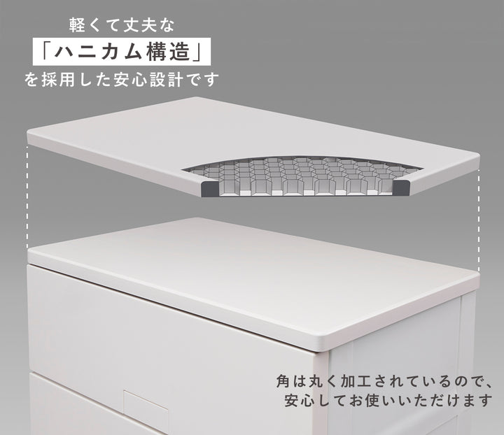 チェストフィッツチェストフルフラット75055段幅75×奥行41×高さ105cm