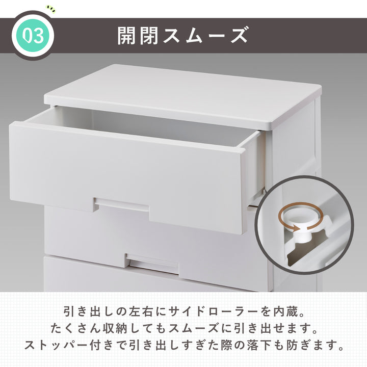 チェストフィッツチェスト65077段Fits幅65×奥行41×高さ144cm