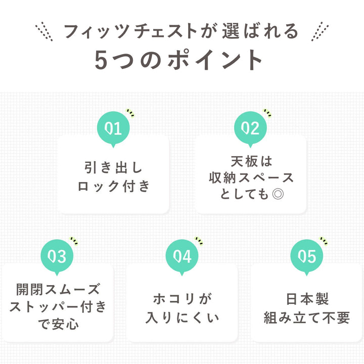 チェストフィッツチェスト75044段Fits幅75×奥行41×高さ85cm