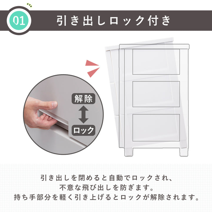 チェストフィッツチェスト75044段Fits幅75×奥行41×高さ85cm