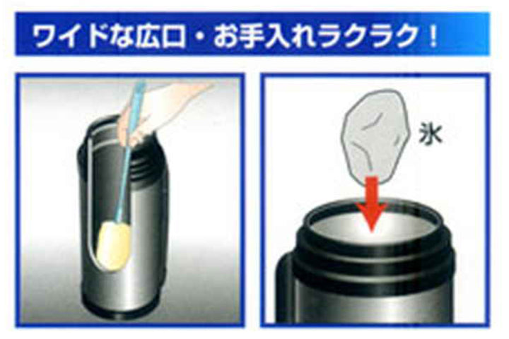 水筒1.5Lステンレスボトルワンダーボトル