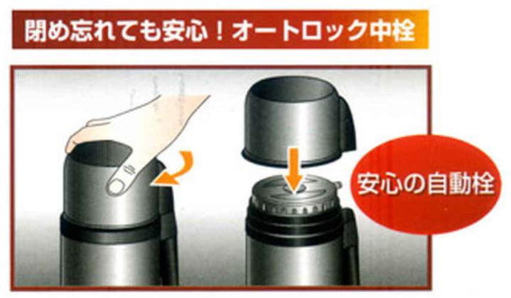 水筒2Lステンレスボトルワンダーボトル