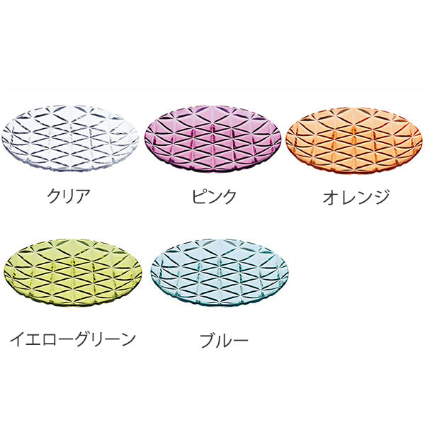 KINTOキントーTRIAプレート