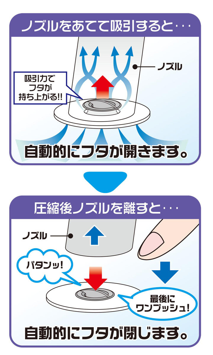 ふとん圧縮袋羽毛布団用布団収納袋収納圧縮まるめる抗菌防臭防ダニ